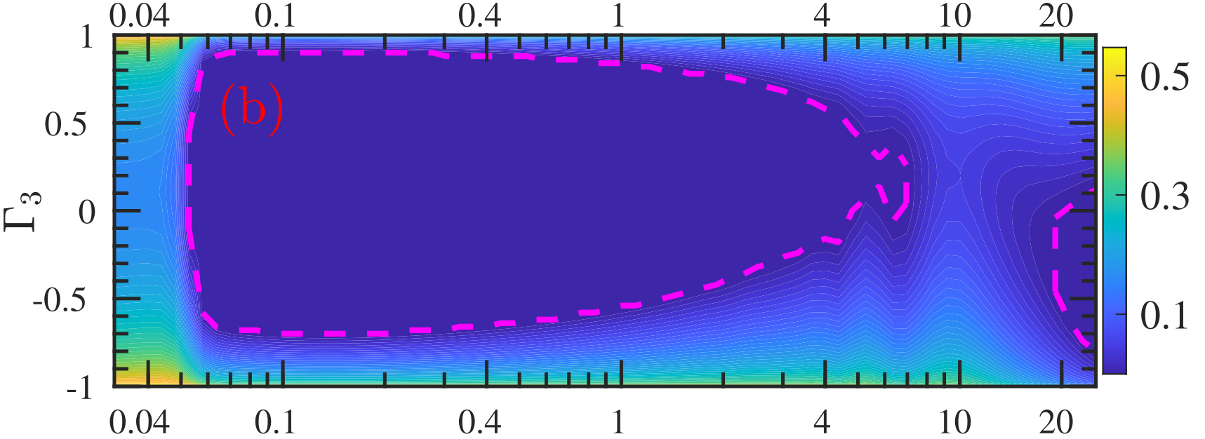 Spin-entangled electron and positron pairs